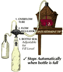 BOTTLE FILLER - BUON VINO AUTOMATIC